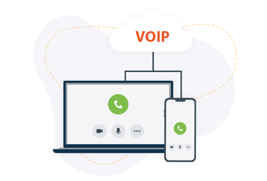 co to jest voip?
