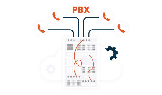 Poznaj najnowsze trendy w dziedzinie PBX