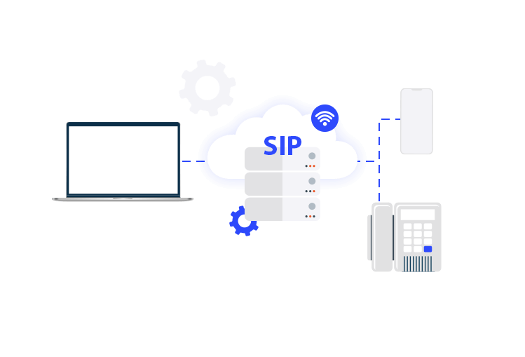 Zobrazowany protokół SIP używanych w technologii VoIP.
